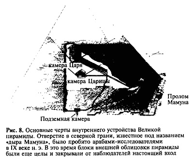 Иллюстрация к книге — Загадка Сфинкса. Послание хранителей цивилизации [i_008.jpg]