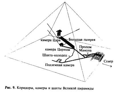 Иллюстрация к книге — Загадка Сфинкса. Послание хранителей цивилизации [i_009.jpg]