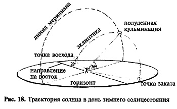 Иллюстрация к книге — Загадка Сфинкса. Послание хранителей цивилизации [i_018.jpg]