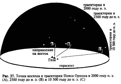Иллюстрация к книге — Загадка Сфинкса. Послание хранителей цивилизации [i_027.jpg]