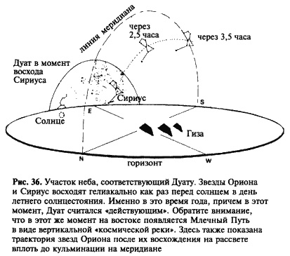 Иллюстрация к книге — Загадка Сфинкса. Послание хранителей цивилизации [i_036.jpg]
