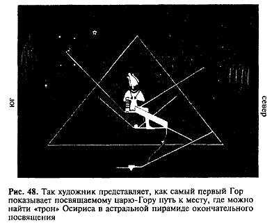 Иллюстрация к книге — Загадка Сфинкса. Послание хранителей цивилизации [i_048.jpg]