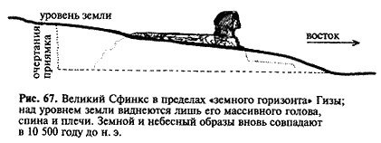Иллюстрация к книге — Загадка Сфинкса. Послание хранителей цивилизации [i_067.jpg]