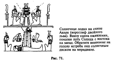 Иллюстрация к книге — Загадка Сфинкса. Послание хранителей цивилизации [i_072.jpg]