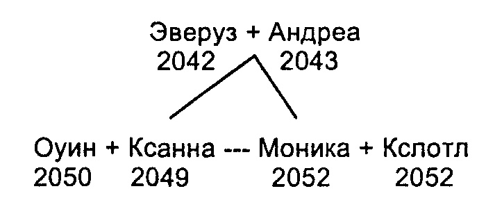 Иллюстрация к книге — Реал [_5.jpg]