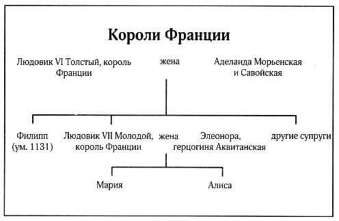 Иллюстрация к книге — Меч и корона [i_003.jpg]