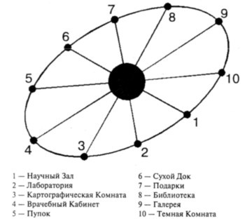 Эхо Земли