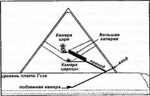 Иллюстрация к книге — Завещание майя [i_009.jpg]