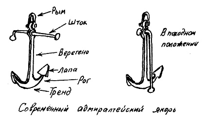 Иллюстрация к книге — Фрегат &quot;Звенящий&quot; [i_087.jpg]