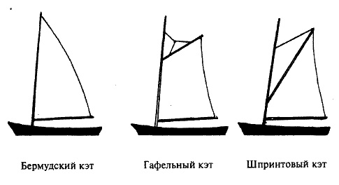 Иллюстрация к книге — Фрегат &quot;Звенящий&quot; [i_105.jpg]