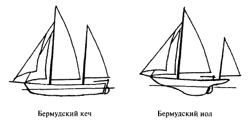 Иллюстрация к книге — Фрегат &quot;Звенящий&quot; [i_108.jpg]