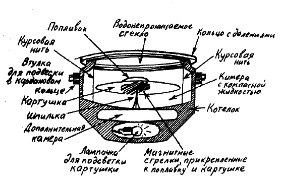 Иллюстрация к книге — Фрегат &quot;Звенящий&quot; [i_114.jpg]
