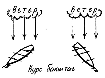 Иллюстрация к книге — Фрегат &quot;Звенящий&quot; [i_127.jpg]