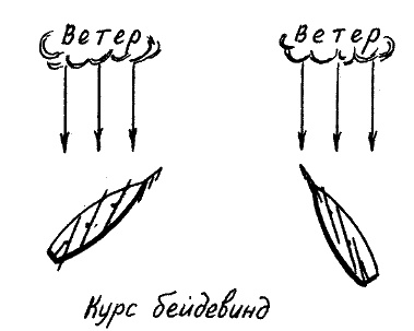 Иллюстрация к книге — Фрегат &quot;Звенящий&quot; [i_129.jpg]