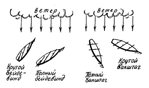 Иллюстрация к книге — Фрегат &quot;Звенящий&quot; [i_130.jpg]