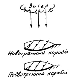 Иллюстрация к книге — Фрегат &quot;Звенящий&quot; [i_135.jpg]