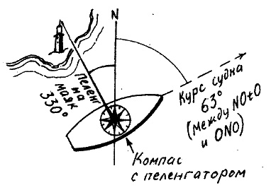 Иллюстрация к книге — Фрегат &quot;Звенящий&quot; [i_149.jpg]
