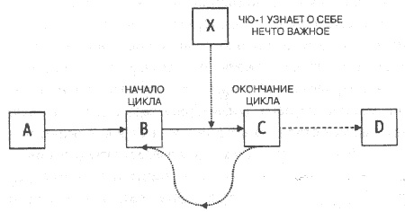 Иллюстрация к книге — Как выжить в НФ-вселенной [i_004.jpg]