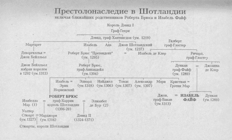 Иллюстрация к книге — Королевство теней [img01.jpg]
