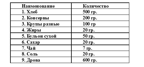 Иллюстрация к книге — Гражданская война. Генеральная репетиция демократии [tbl.jpg]