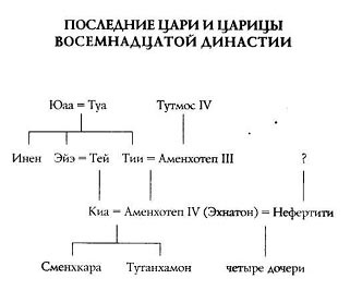 Иллюстрация к книге — Спящий в песках [image02.jpg]