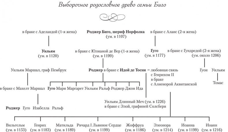 Иллюстрация к книге — Ради милости короля [i_001.jpg]