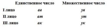Иллюстрация к книге — Королева орков. Книга 1. Собственность короля [_1.jpg]