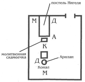 Иллюстрация к книге — Магия Дерини [pic15.jpg]