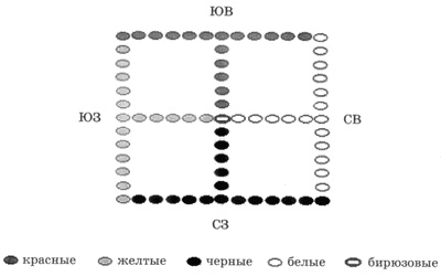Иллюстрация к книге — Хранитель солнца, или Ритуалы Апокалипсиса [i_010.jpg]