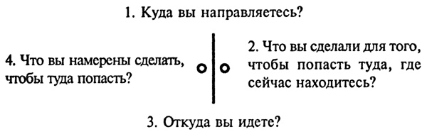 Иллюстрация к книге — Порнографическая поэма [i_001.jpg]