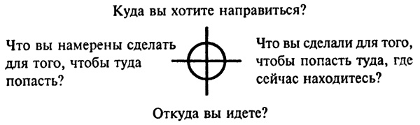 Иллюстрация к книге — Порнографическая поэма [i_003.jpg]