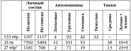 Иллюстрация к книге — Неизвестный Сталинград. Как перевирают историю [i_055.jpg]
