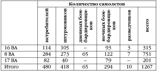 Иллюстрация к книге — Неизвестный Сталинград. Как перевирают историю [i_098.jpg]