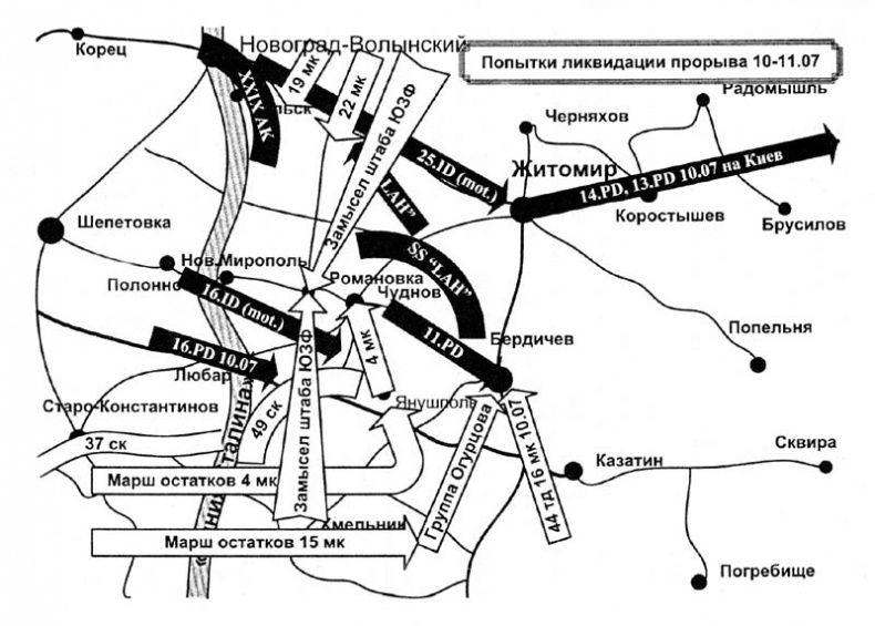 Иллюстрация к книге — От Дубно до Ростова [s303.jpg]