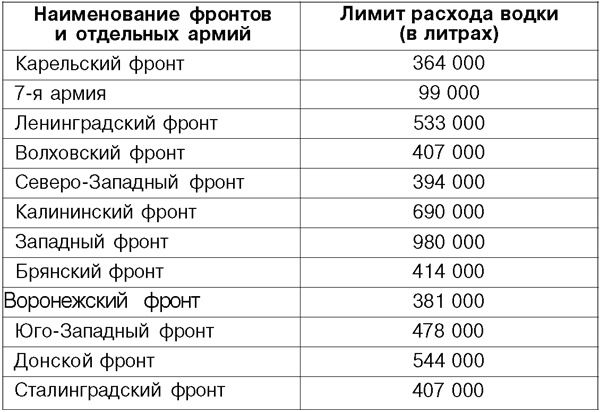 Иллюстрация к книге — Я дрался на Т-34 [_52.jpg]