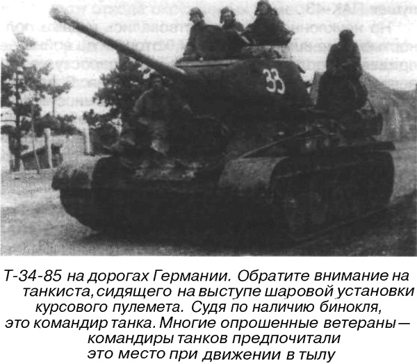 Иллюстрация к книге — Я дрался на Т-34 [_7.jpg]