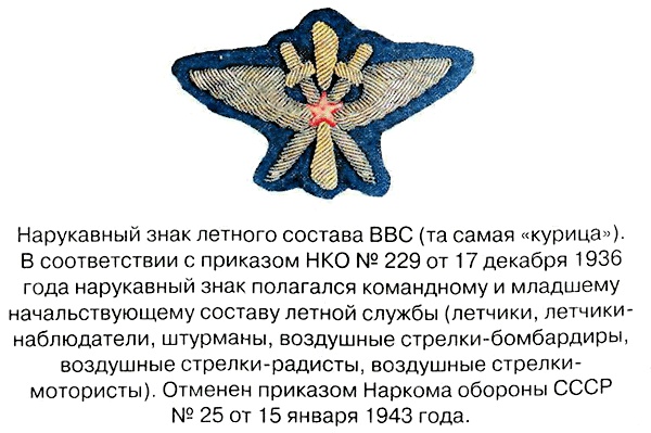 Иллюстрация к книге — Я дрался на истребителе. Принявшие первый удар. 1941-1942 [_65.jpg]