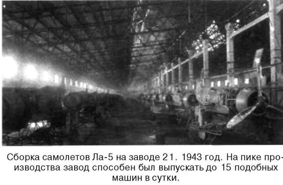 Иллюстрация к книге — Я дрался на истребителе. Принявшие первый удар. 1941-1942 [any2fbimgloader73.jpg]