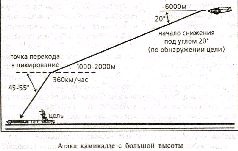 Иллюстрация к книге — Камикадзе: пилоты-смертники. Японское самопожертвование во время войны на Тихом океане [pic_17.jpg]