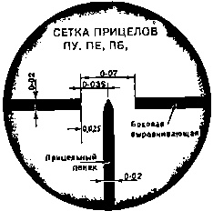 Иллюстрация к книге — Искусство снайпера [image113.jpg]