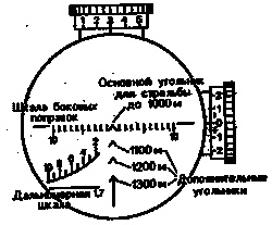 Иллюстрация к книге — Искусство снайпера [image117.jpg]