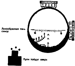 Иллюстрация к книге — Искусство снайпера [image134.jpg]