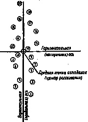 Иллюстрация к книге — Искусство снайпера [image223.jpg]