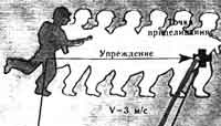 Иллюстрация к книге — Искусство снайпера [image242.jpg]