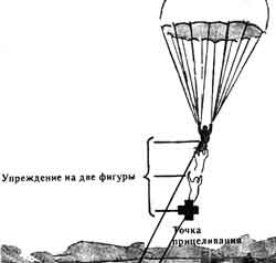 Иллюстрация к книге — Искусство снайпера [image247.jpg]