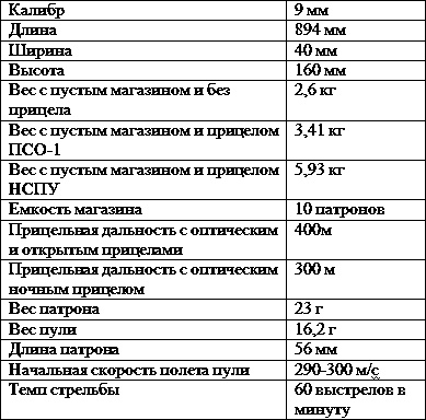 Иллюстрация к книге — Искусство снайпера [t3.jpg]