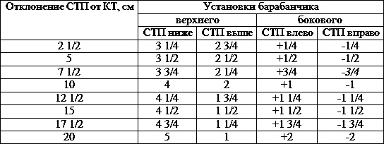 Иллюстрация к книге — Искусство снайпера [t40.jpg]