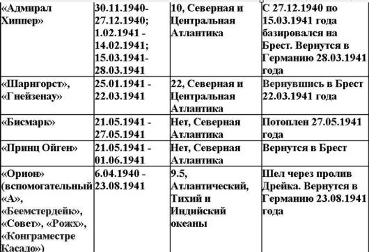 Иллюстрация к книге — Свастика над Таймыром [i_002.jpg]