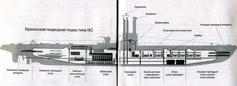 Иллюстрация к книге — Ныряющие в темноту [i_002.jpg]