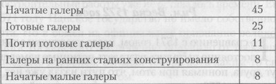 Иллюстрация к книге — Последний час рыцарей [tab601.jpg]